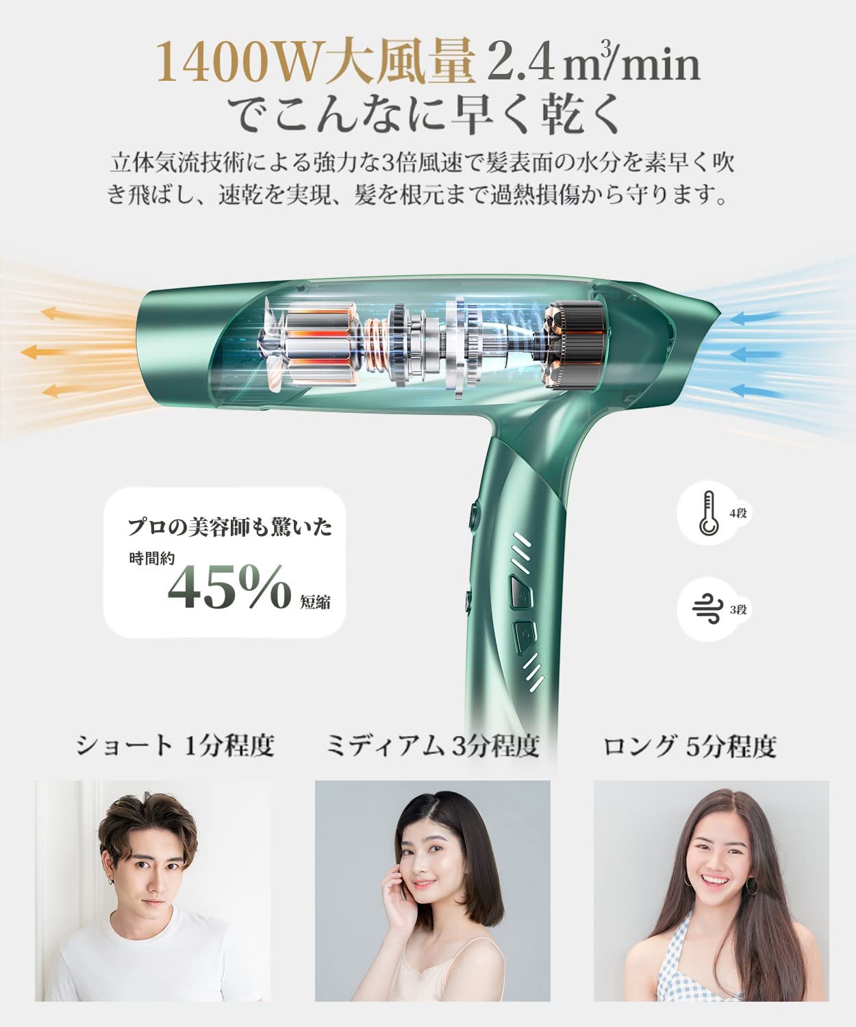 速乾型 ドライヤー グリーン
