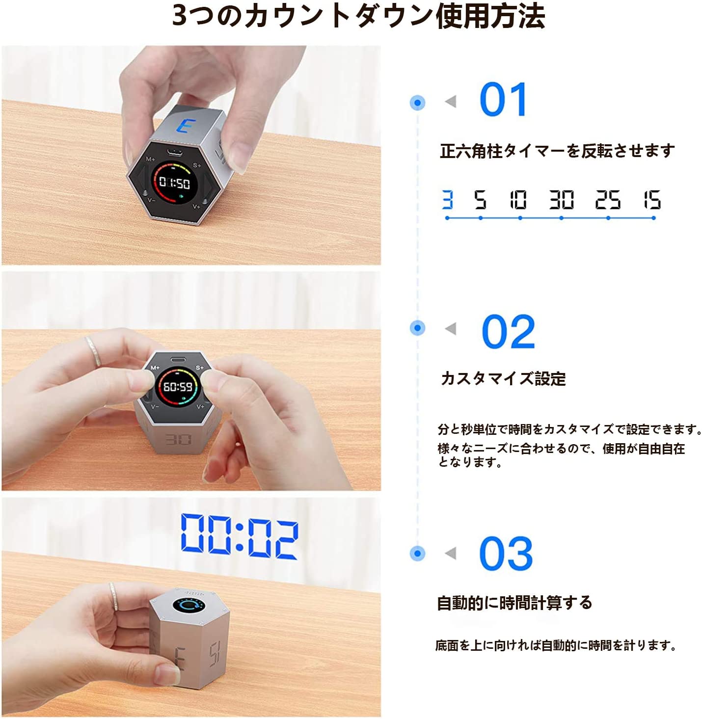 Ticktime