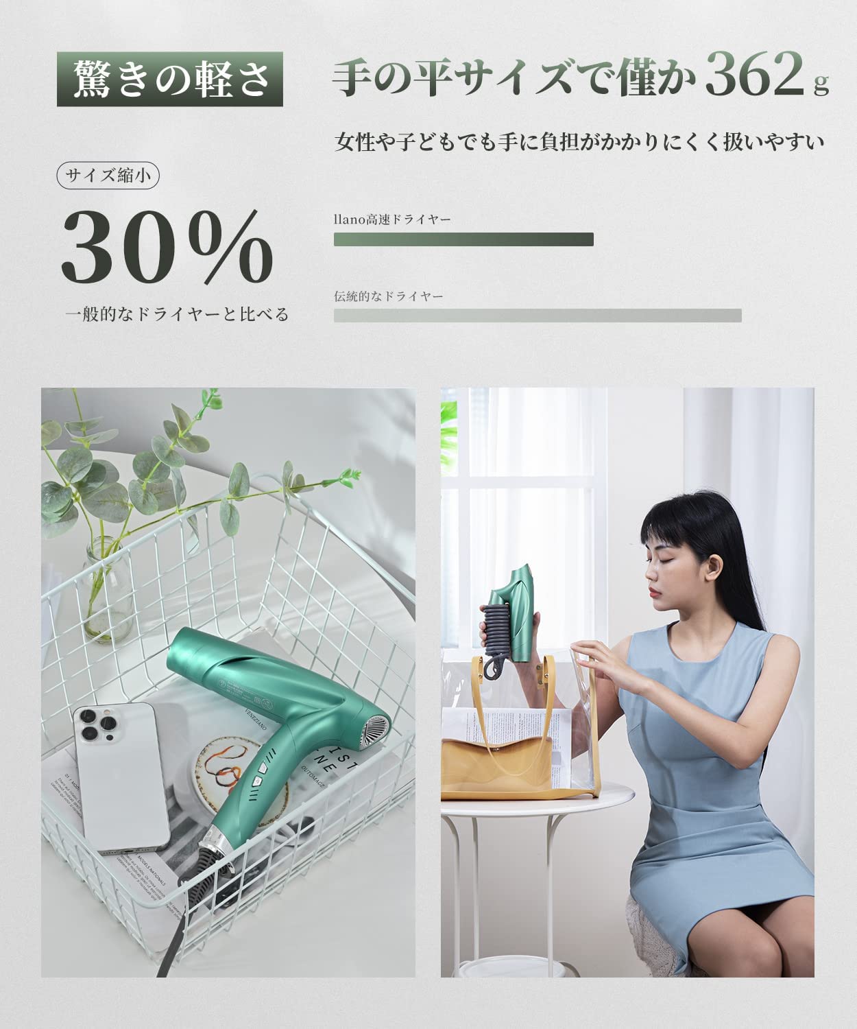 速乾型 ドライヤー グリーン