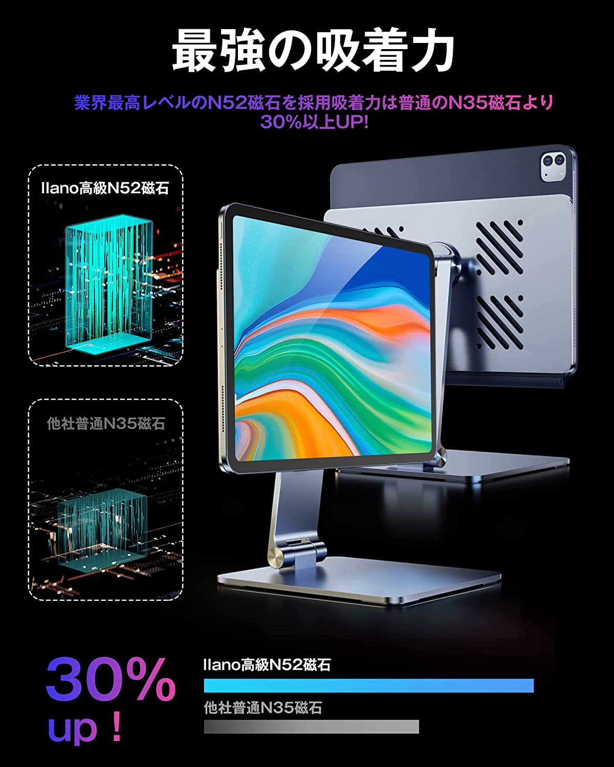 iPad専用マグネット式スタンド TMS-002