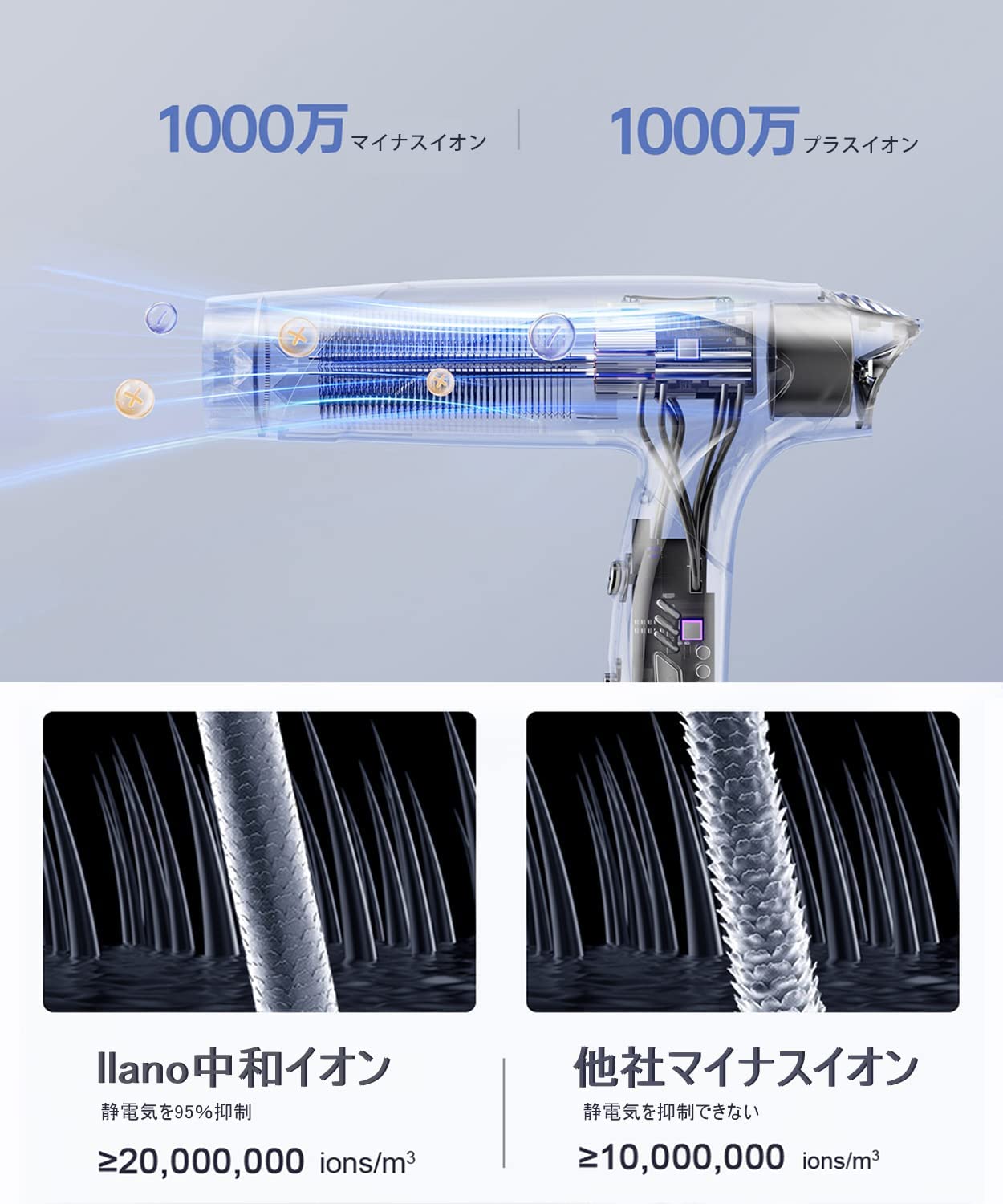 速乾型 ドライヤー 星空グレー