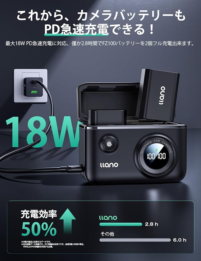 llano CS2デュアルカメラバッテリー急速充電器 NP-W126用