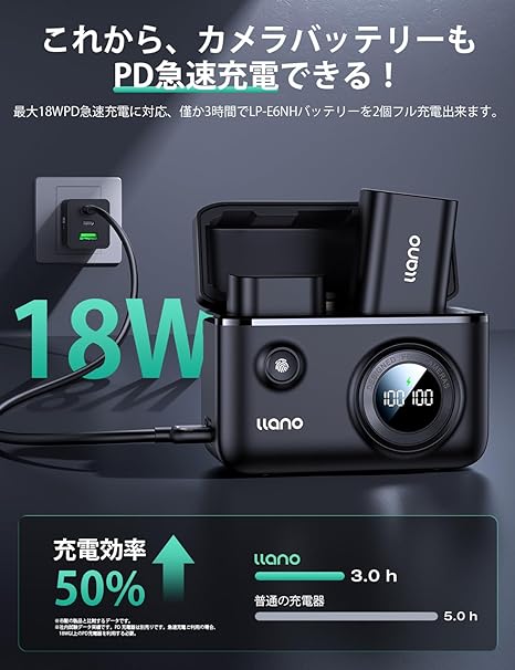 llano CS2デュアルカメラバッテリー急速充電器 EN-EL15用