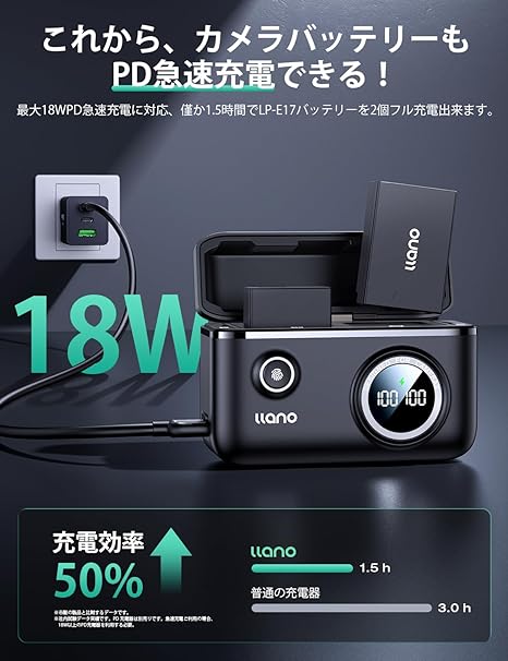 llano CS2デュアルカメラバッテリー急速充電器 LP-E17用