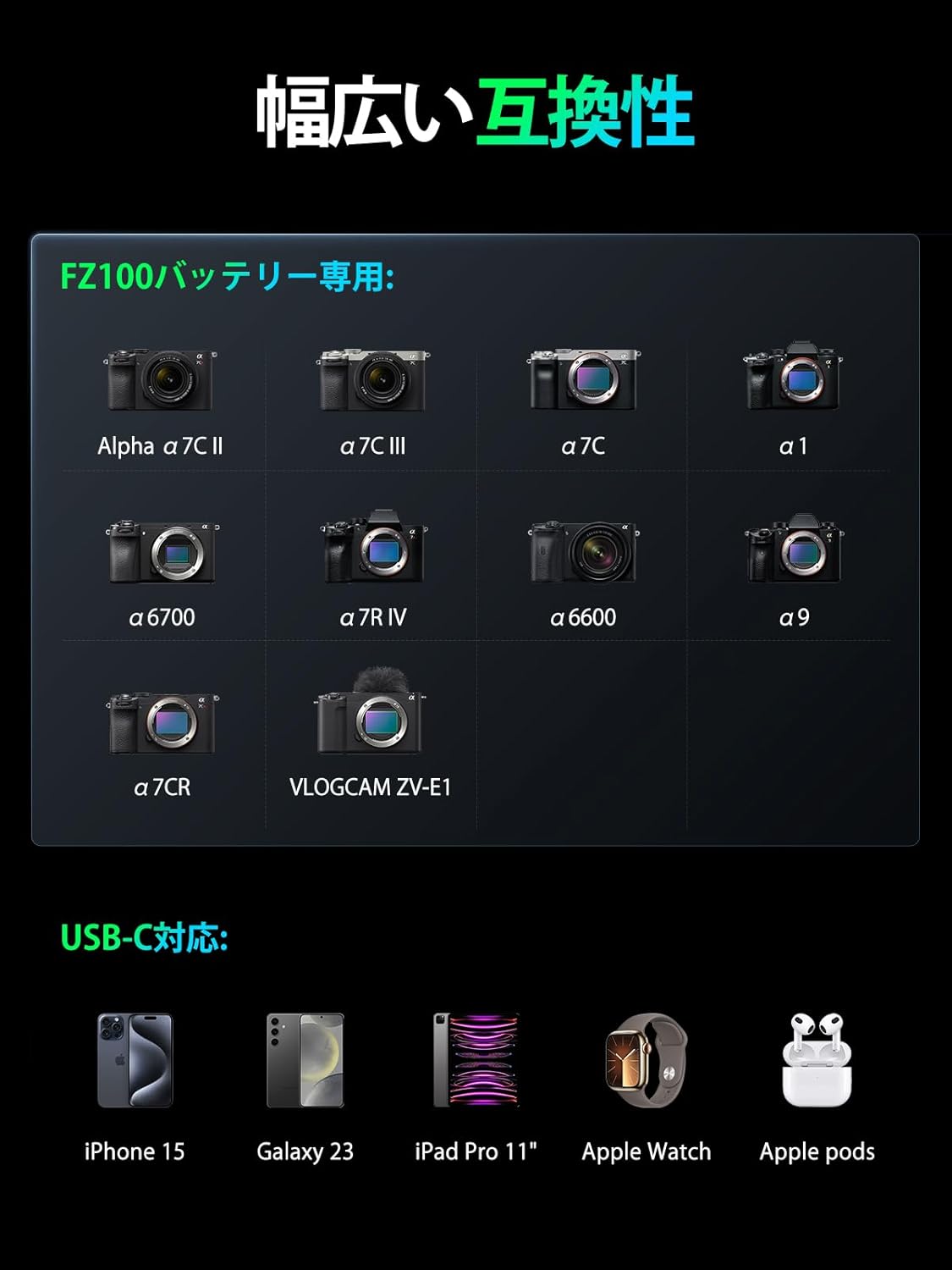 llano CS3 2in1 カメラバッテリー 充電器 NP-FZ100用