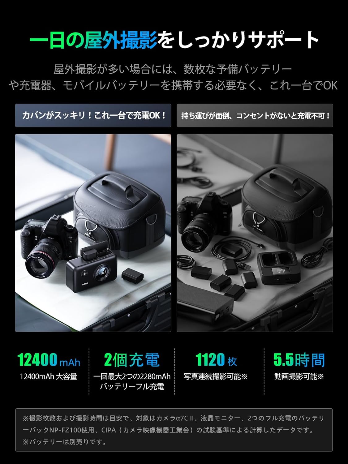llano CS3 2in1 カメラバッテリー 充電器 NP-FZ100用
