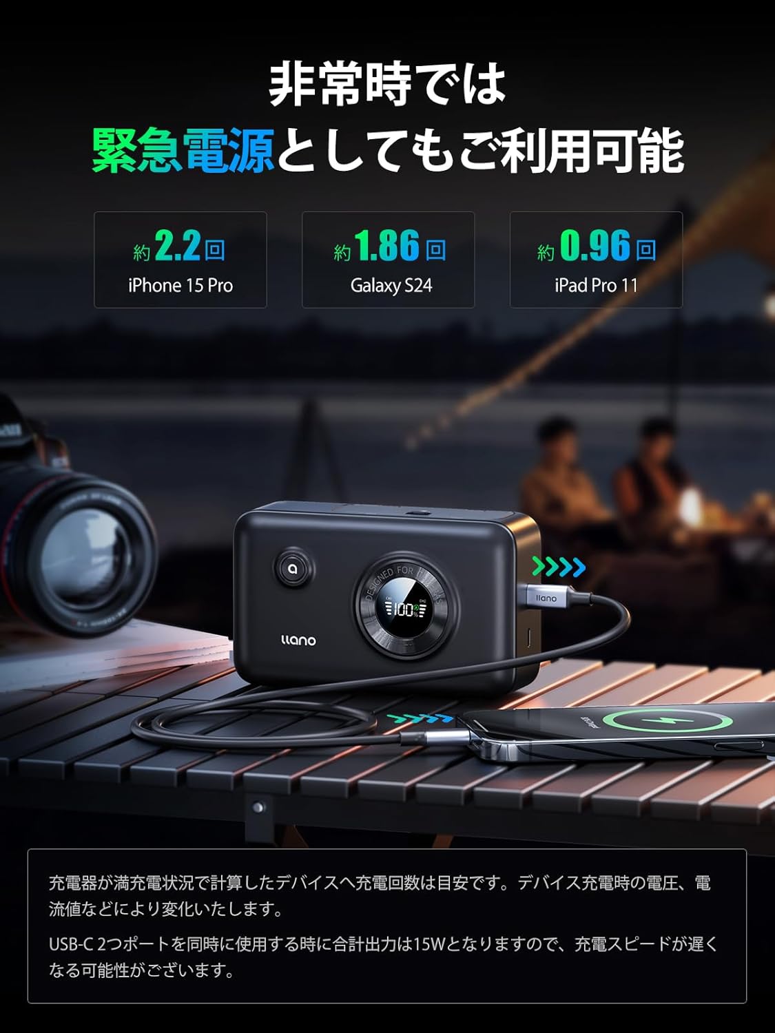 llano CS3 2in1 カメラバッテリー 充電器 LP-E17用