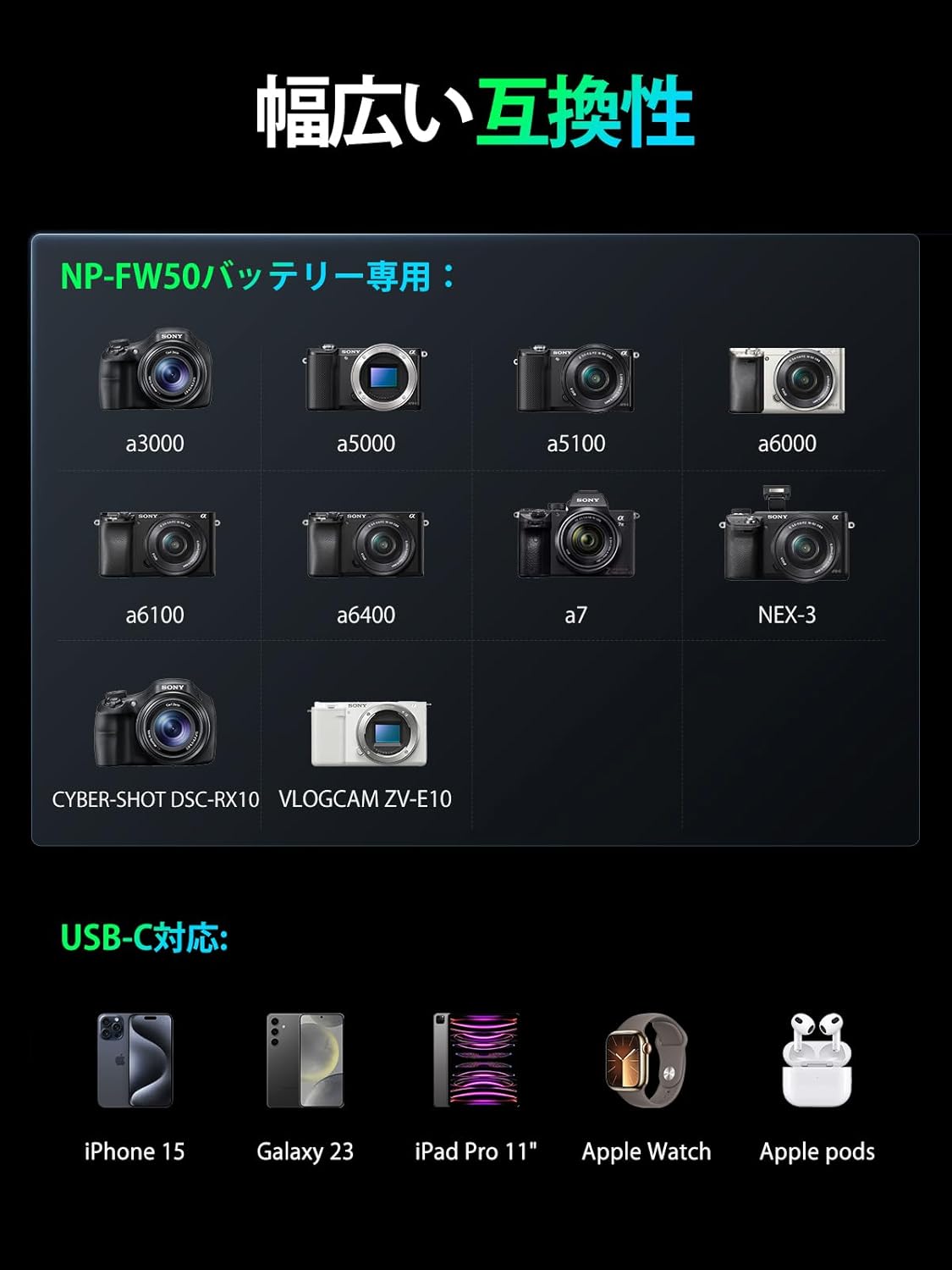 llano CS3 2in1 カメラバッテリー 充電器 NP-FW50用