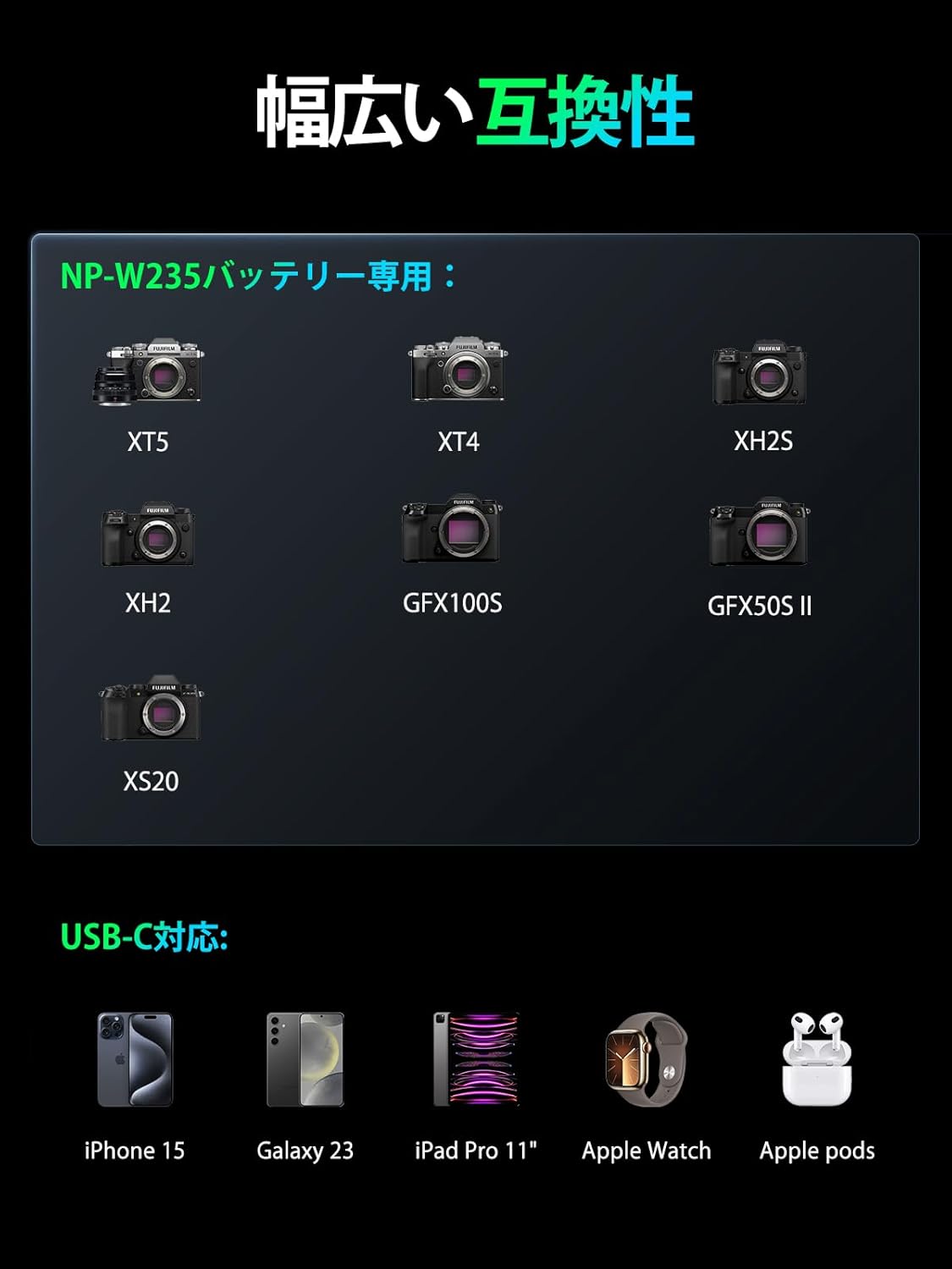llano CS3 2in1 カメラバッテリー 充電器 NP-W235用